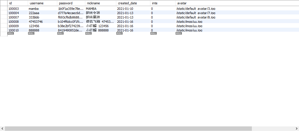 pyCharm MySQL postman 四天完成数据的增删改查